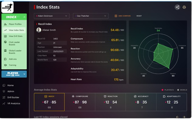 Extra informatie afbeelding